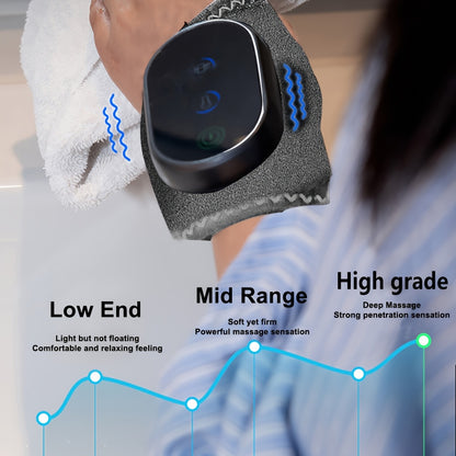 Wrist heater for pain relief and relaxation